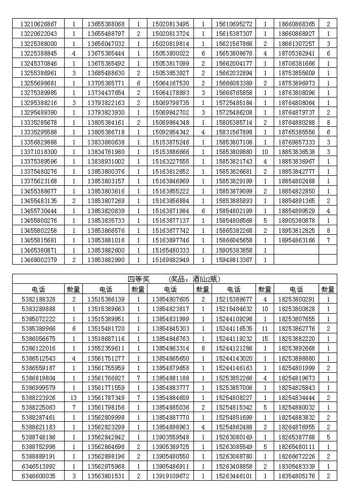 LETOU乐投酒业
